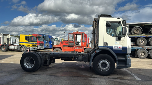 DAF--55 LF 250
